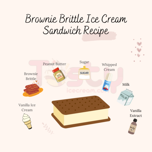 Brownie Brittle Ice Cream
