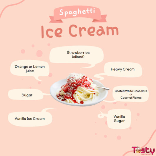 Spaghetti Ice Cream