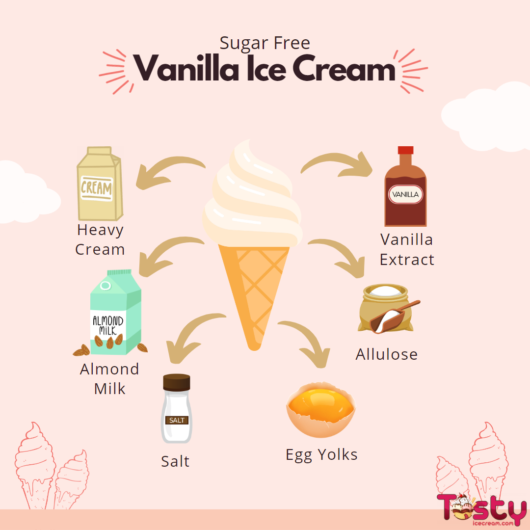 Sugar free Vanilla Ice Cream